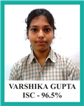 VARSHIKA GUPTA